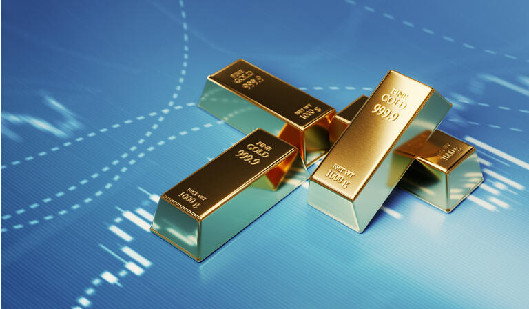 Gold Futures: Further consolidation looks likely near term