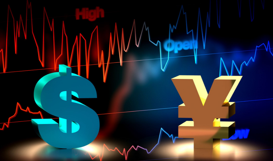 FX Update: Two-way action in JPY, Fed still behind the market.