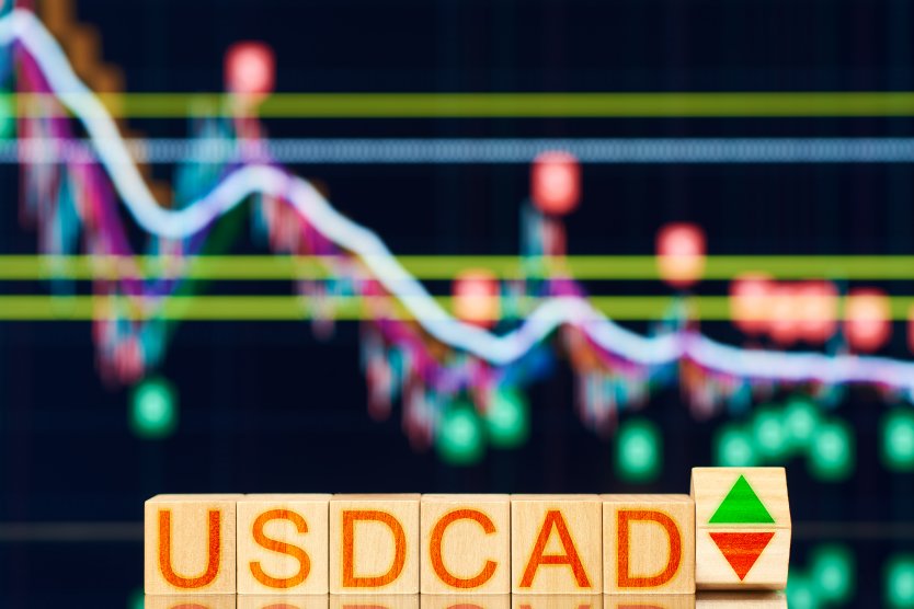 USD/CAD Price Analysis: Lonnie bulls defend 200-EMA, 1.2400 eyed