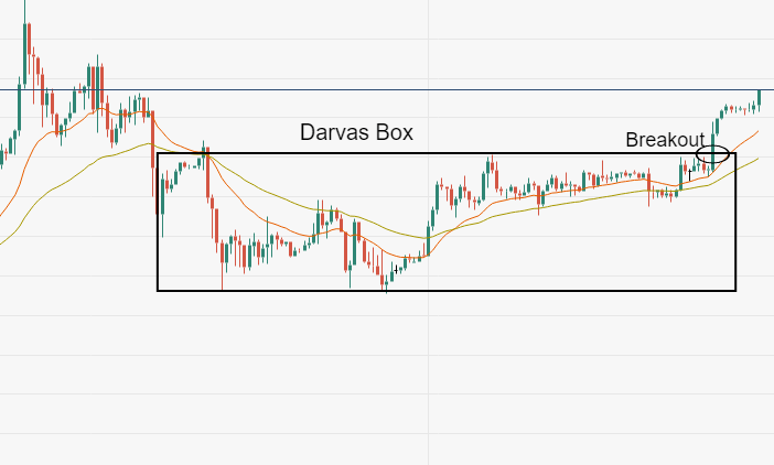 USD/JPY Price Analysis: Eyes to recapture six-year high at 125.10